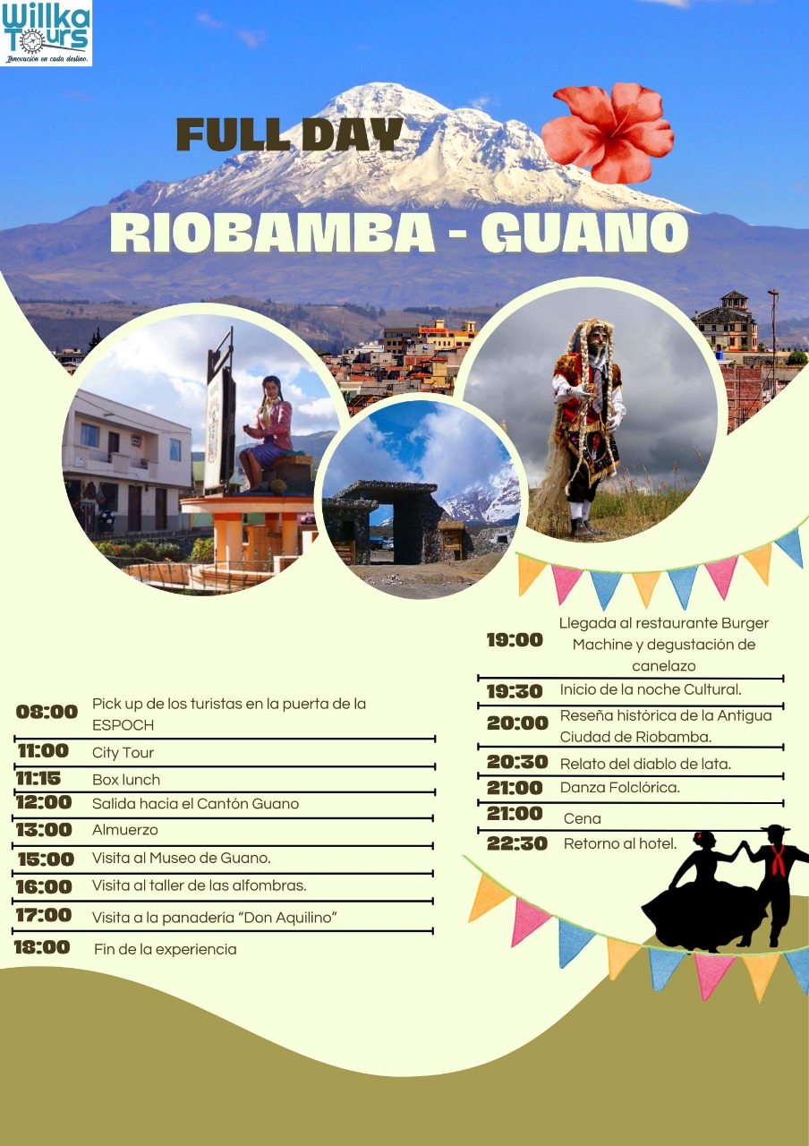 Descripción de tu póster